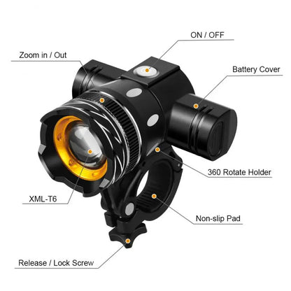 T6 LED Fahrrad Frontlicht USB Aufladbare Laterne 2400mAh für Zoom Fahrrad Scheinwerfer Radfahren Taschenlampe MTB Fahrrad Zubehör